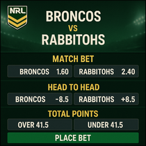 Lizaro - NRL Betting - National Rugby League Sports Betting